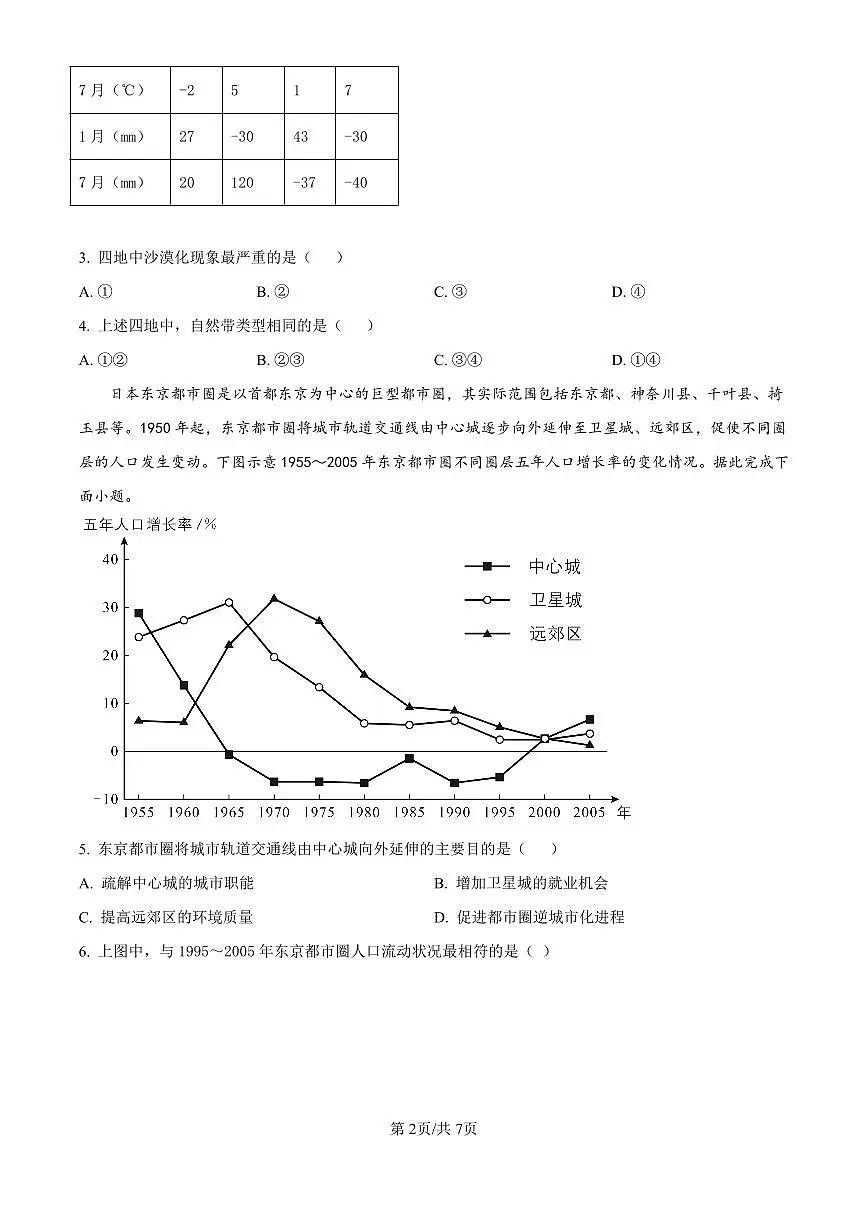 甘肃省西北师范大学附属中学2025届高三上学期一模诊断考试地理试卷（含答案）第2页
