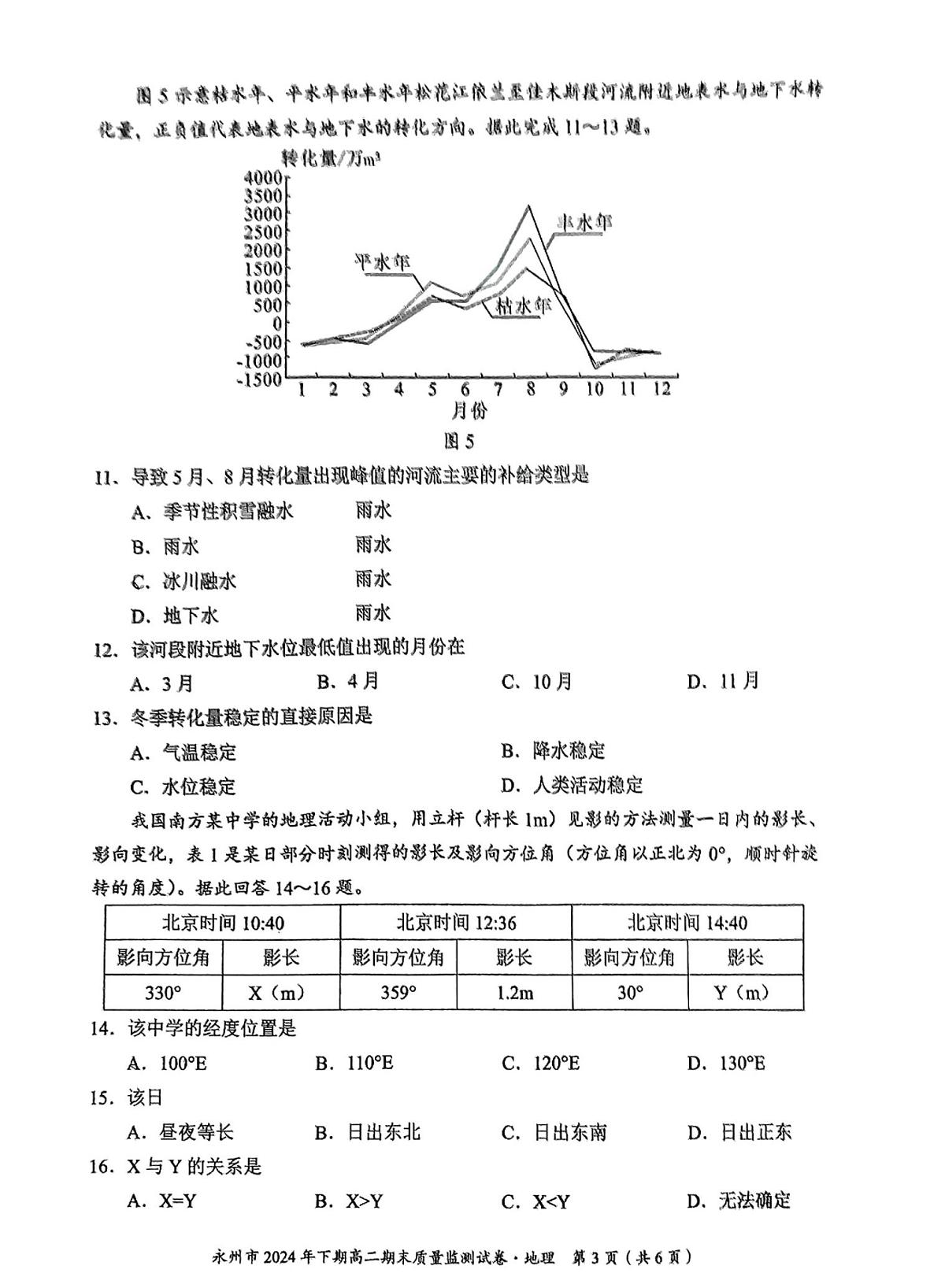 湖南省永州市2024-2025学年高二上学期1月期末 地理试卷（含答案）第3页