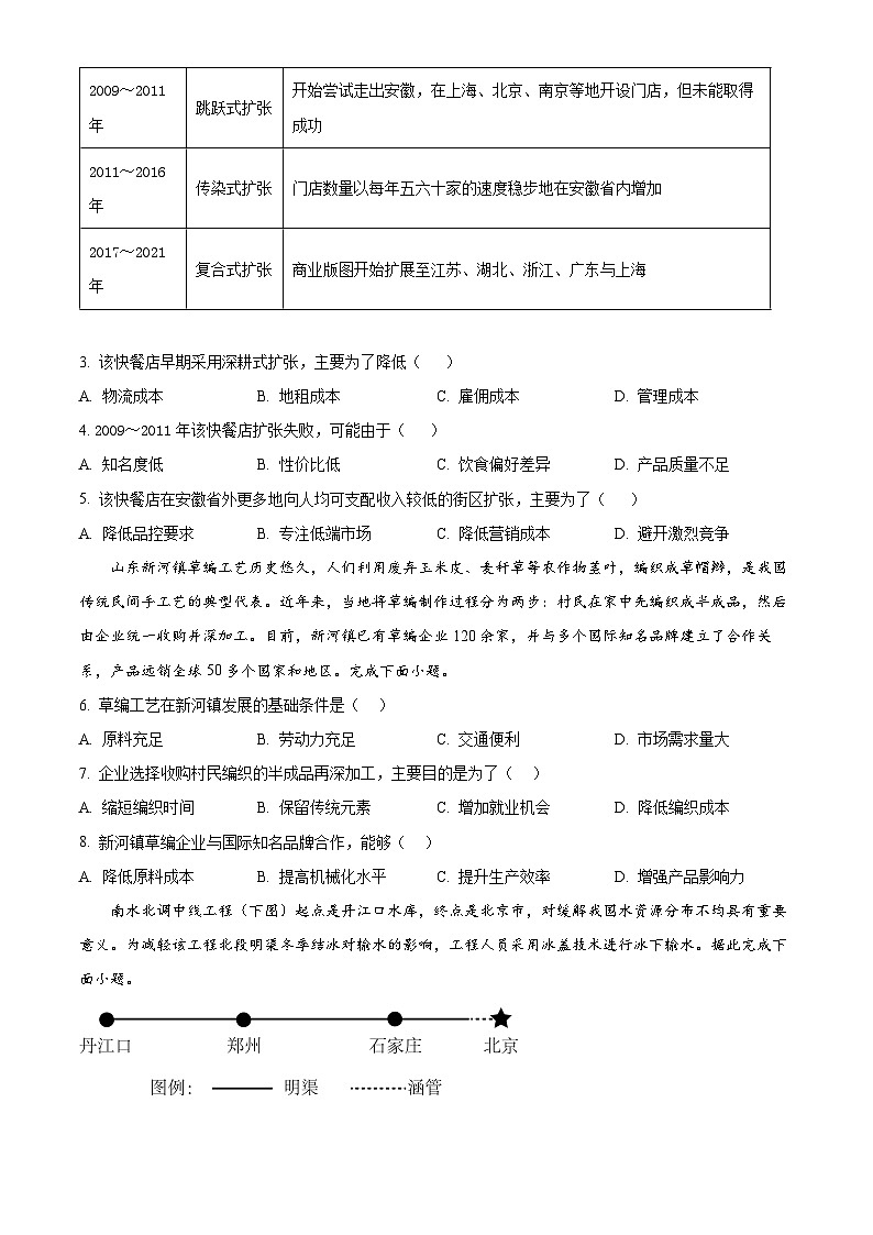 2025届河南省信阳市浉河区信阳高级中学高考二模地理试题（原卷版+解析版）第2页