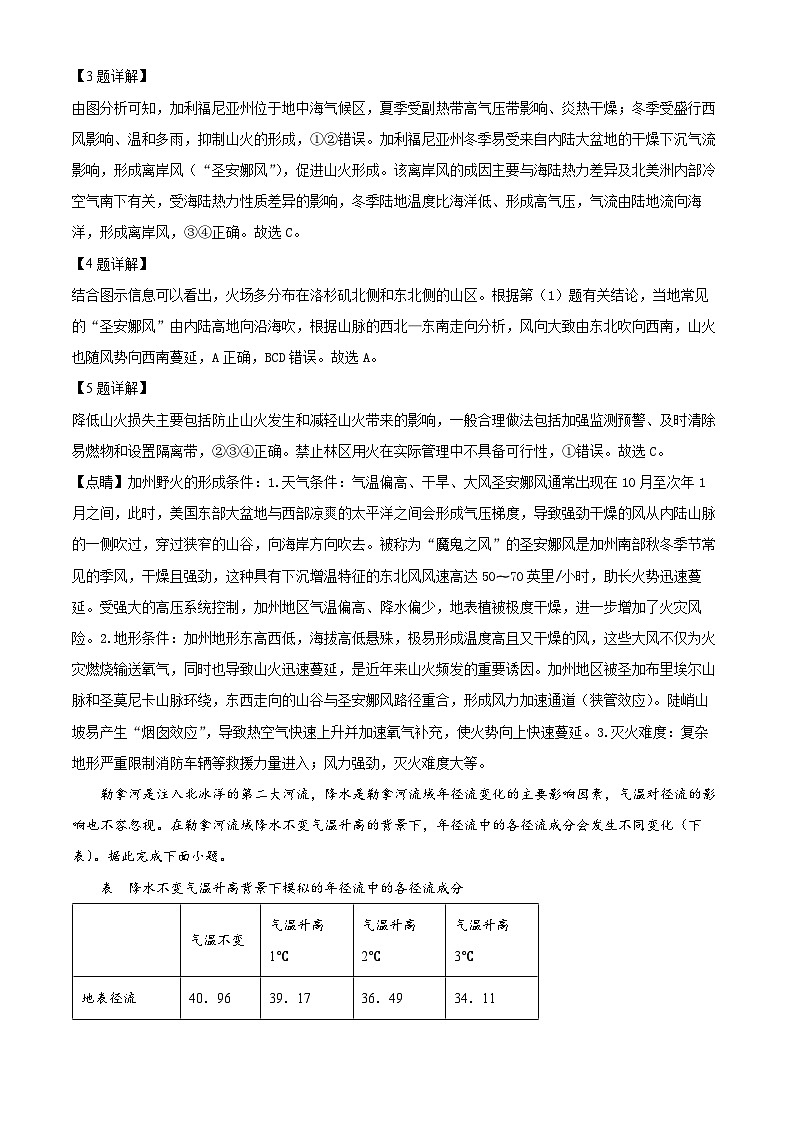 山东省聊城市2025届高三下学期3月一模试题 地理 含解析第3页