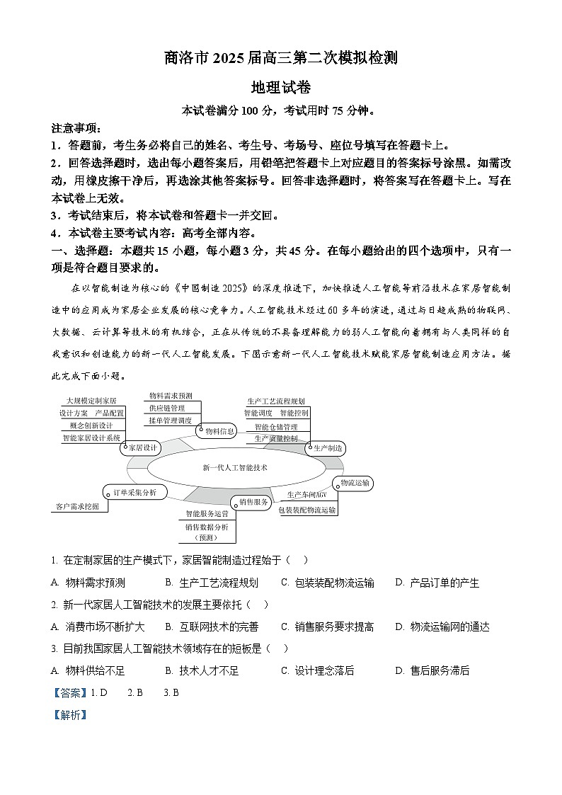 陕西省商洛市2025届高三下学期第二次模拟考试 地理 含解析第1页