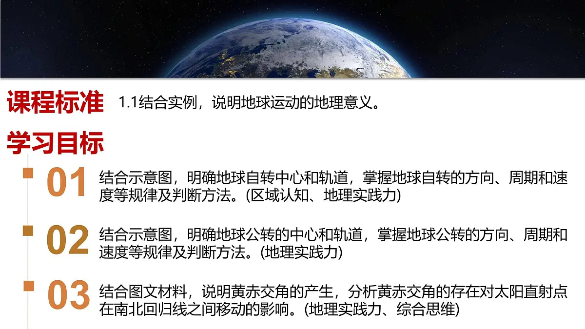 高中地理人教版2025选择性必修一1.1 地球的自转和公转 课件第5页