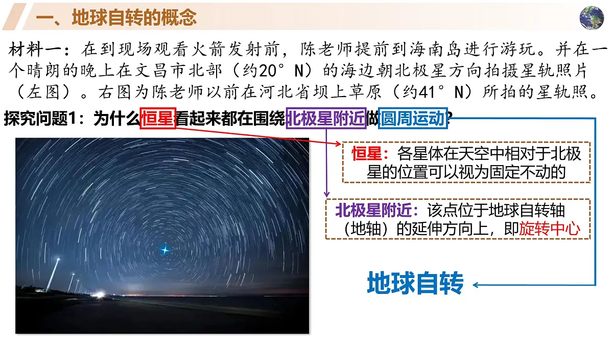 高中地理人教版2025选择性必修一1.1 地球的自转和公转 课件第8页