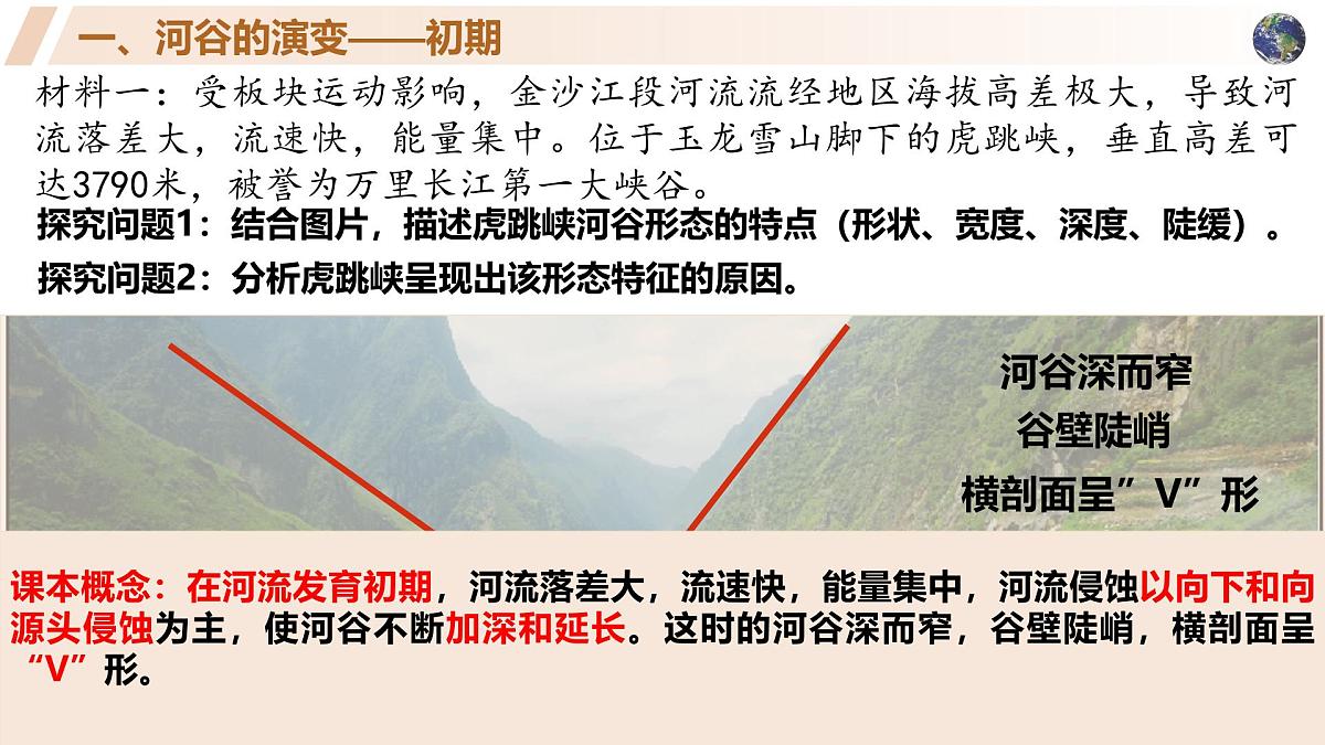 高中地理人教版2025选择性必修一2.3河流地貌的发育 课件第7页