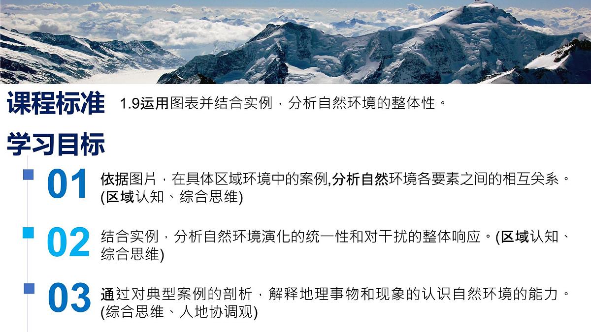 高中地理人教版2025选择性必修一5.1 自然环境的整体性 课件第5页