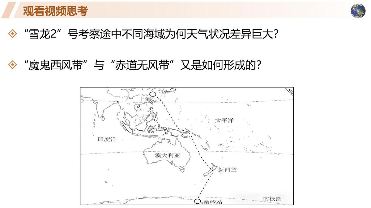 高中地理人教版2025选择性必修一气压带和风带 课件第6页