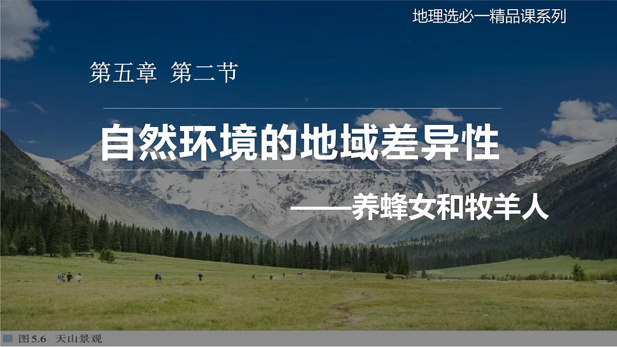 高中地理人教版2025选择性必修一自然环境的地域差异性 课件第1页