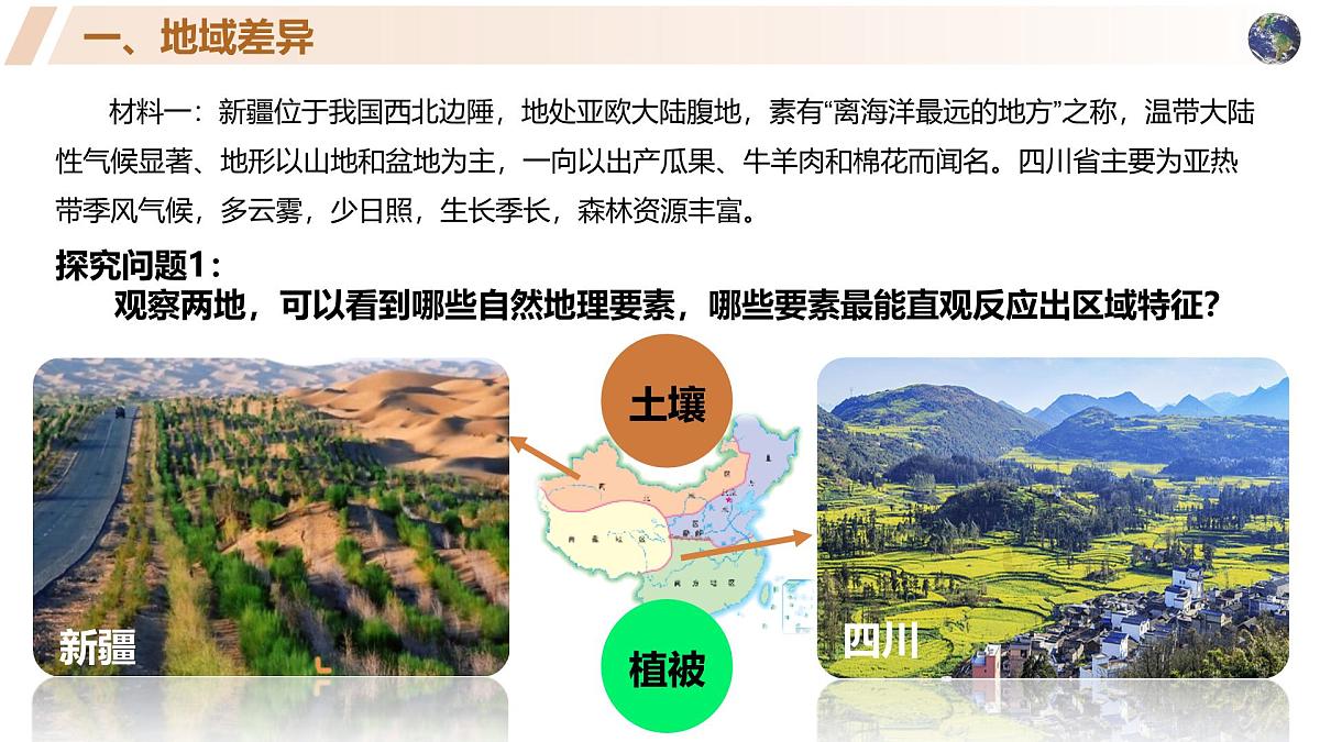 高中地理人教版2025选择性必修一自然环境的地域差异性 课件第6页