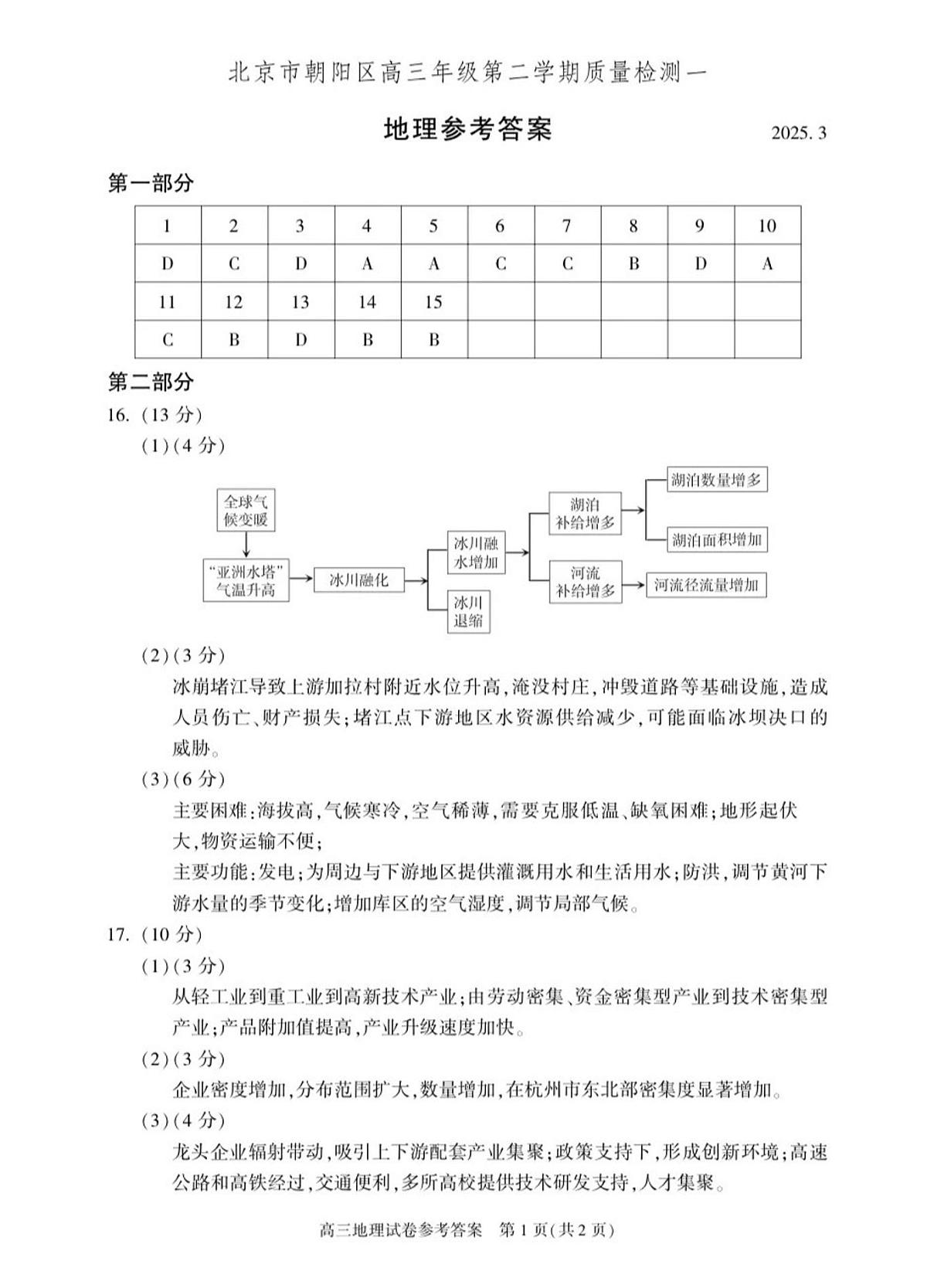 北京市朝阳区2025届高三年级第二学期3月质量检测一地理答案第1页