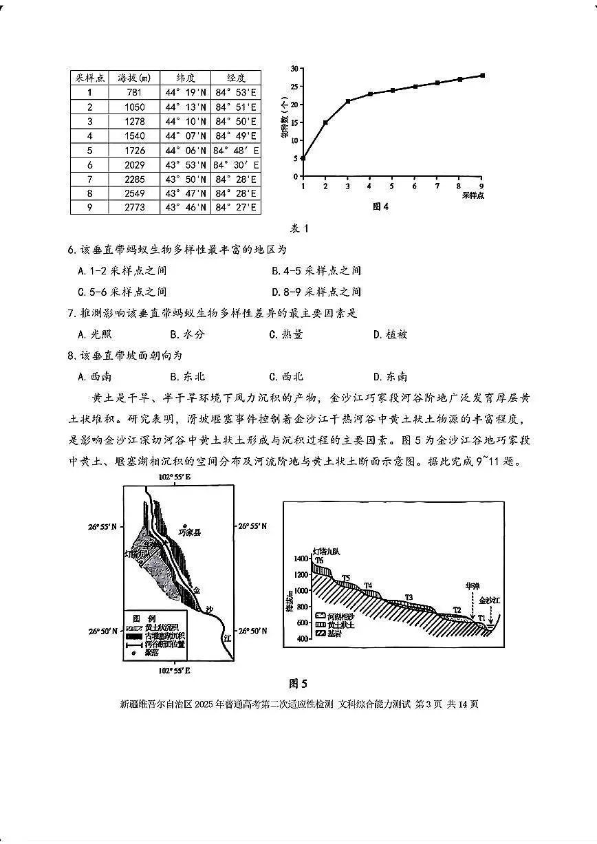 新疆维吾尔自治区2025年普通高考第二次适应性检测文综+答案第3页