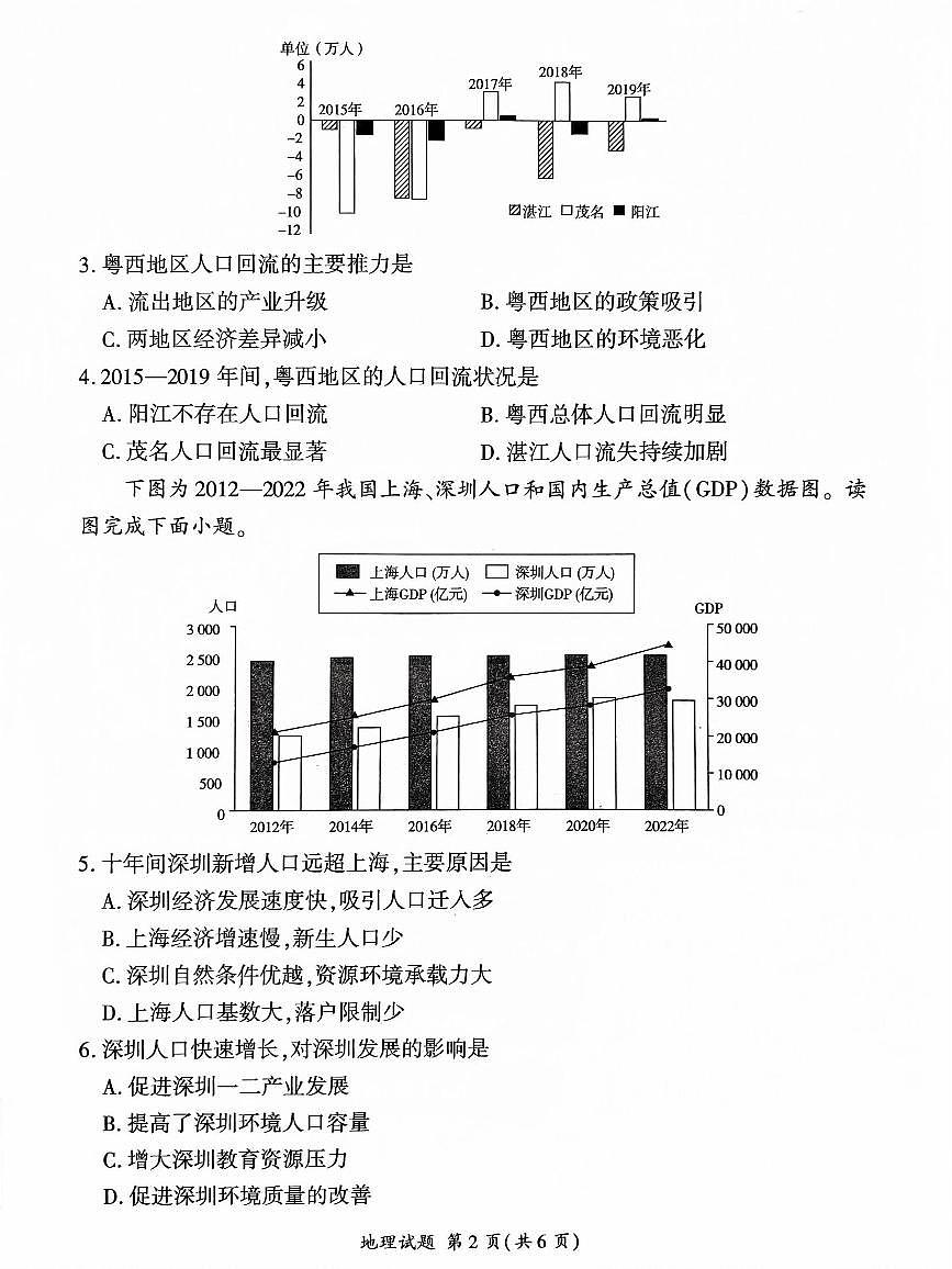 山东部分学校2024—2025学年高一下学期地理月考试题第2页