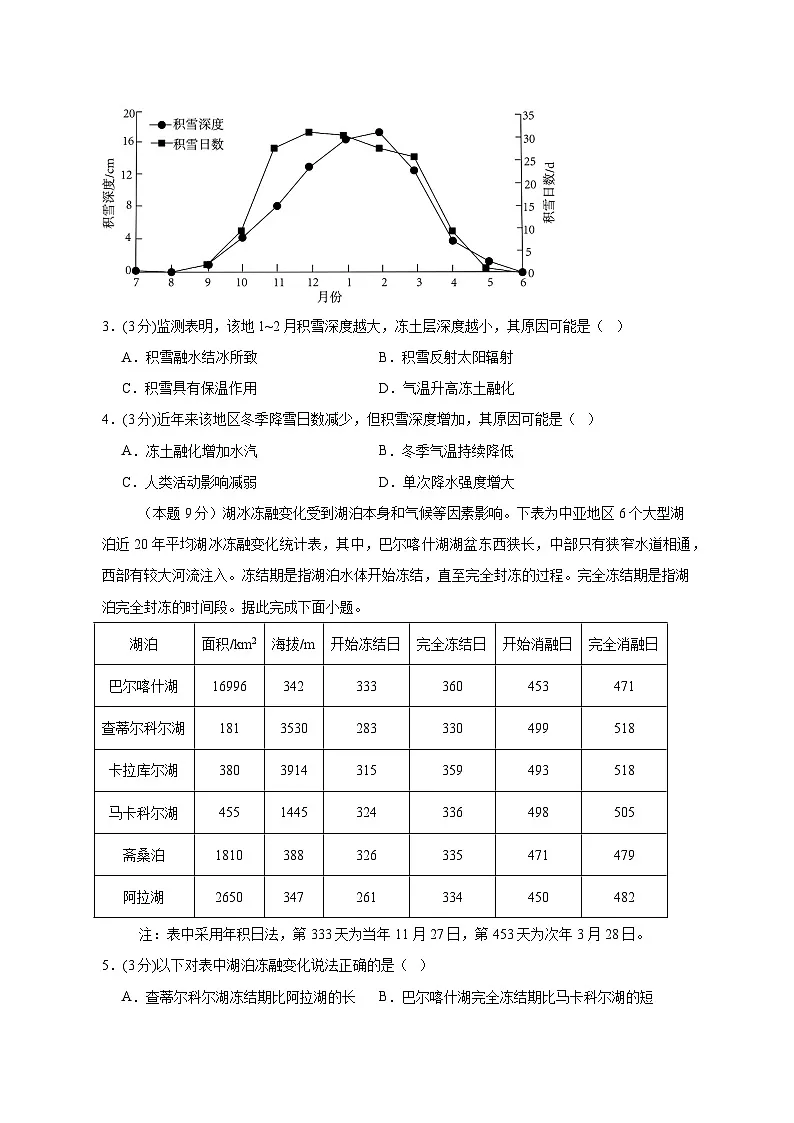 2024-2025学年湖南省长沙市高三下学期高考地理模拟检测试题（一模）含解析第2页