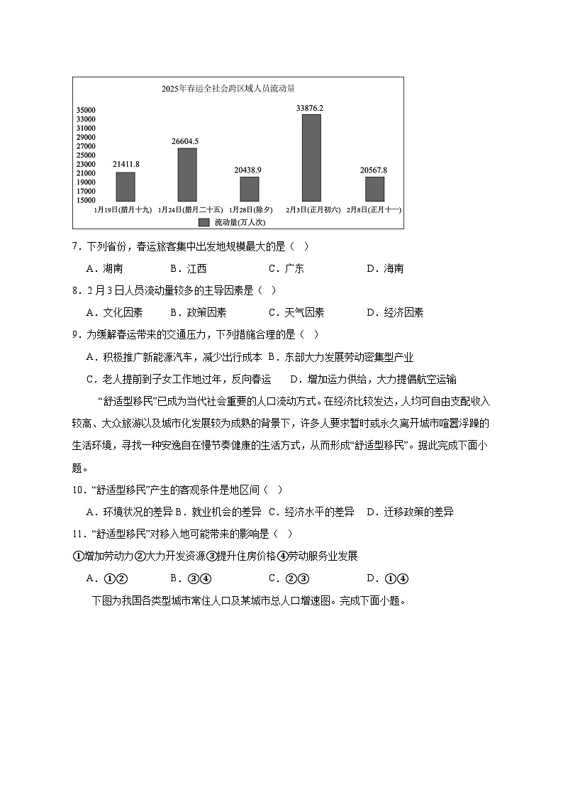 2024-2025学年山东省济南市高一下学期3月月考地理检测试题（含解析）第3页