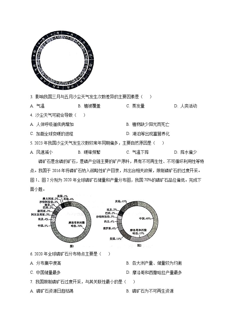 2024-2025学年陕西省榆林市府谷县高二下学期3月月考地理检测试题（含解析）第2页