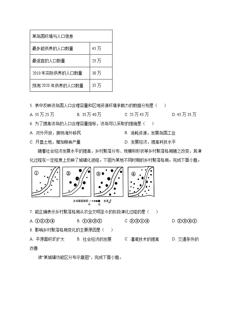 2024-2025学年四川省成都市高一下学期第一次月考地理检测试题（含解析）第2页