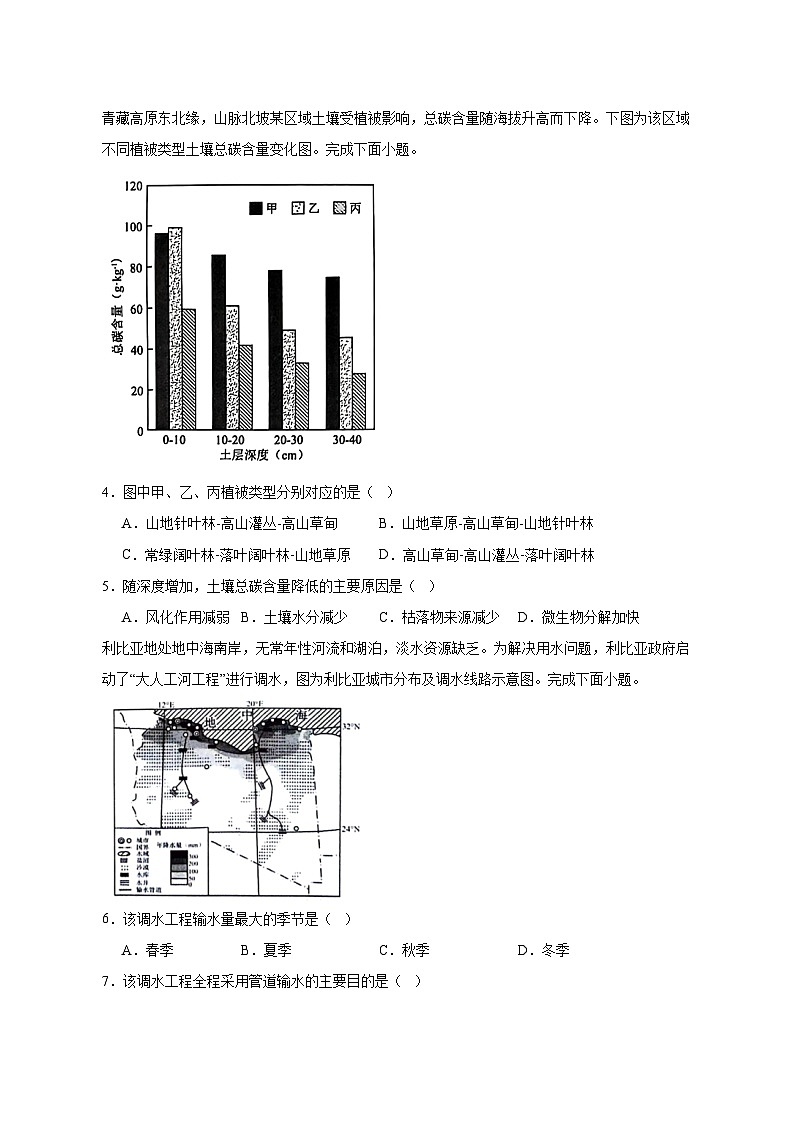 2024-2025学年浙江省台州市高二下学期3月月考地理检测试题（含答案）第2页