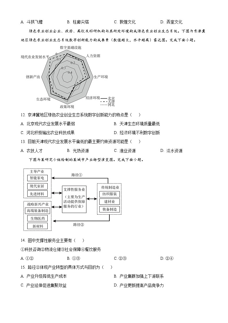浙江省台州市2024-2025学年高三下学期4月三模地理试题  Word版无答案第3页