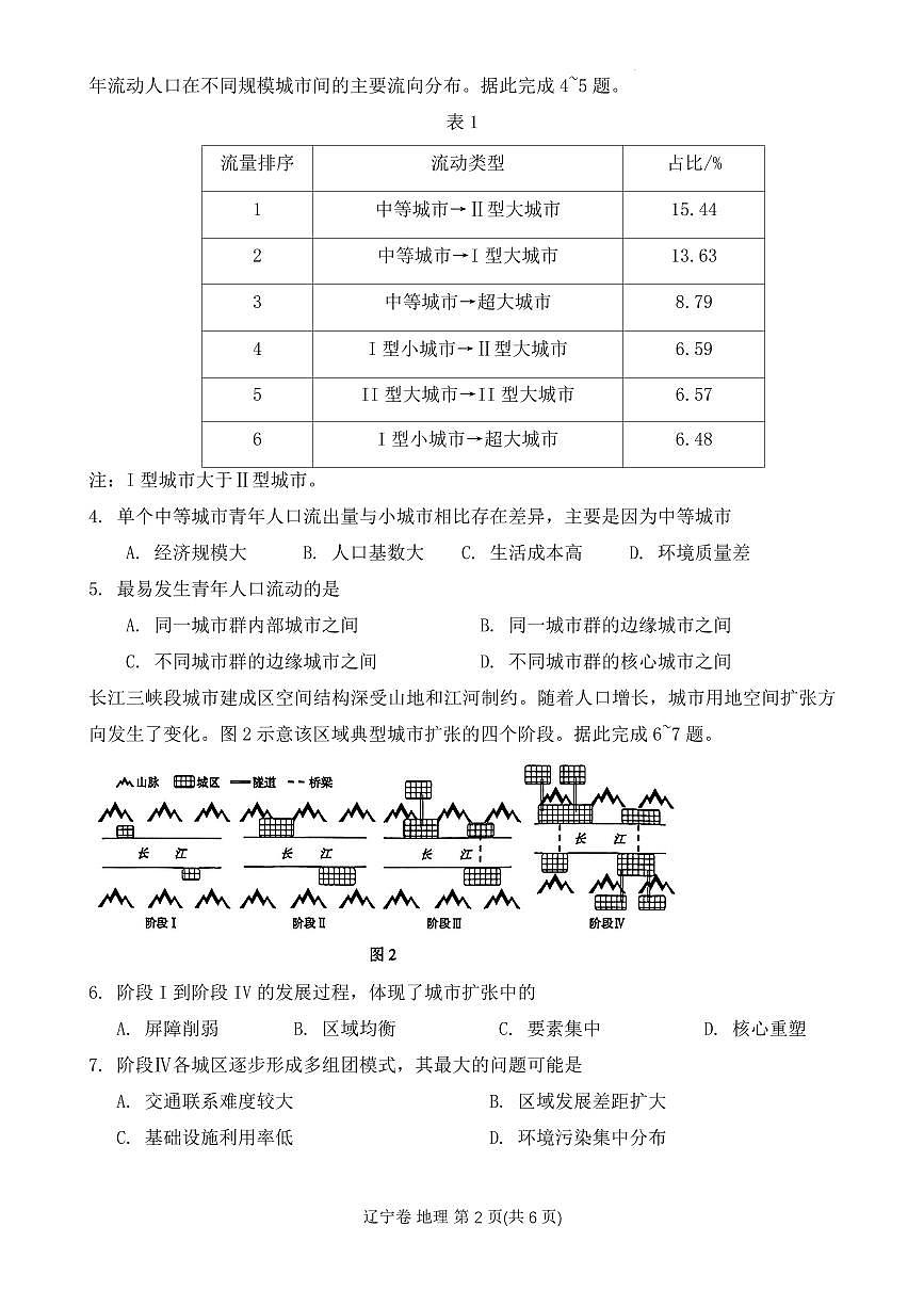 2024届辽宁省沈阳市高三期中联考（11月）-地理试题（含答案）第2页