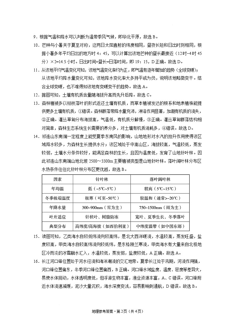 西南名校联盟2025届高三下学期“3+3+3”高考备考诊断性联考（三）地理答案第2页