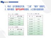 人教版2025高中地理必修二1.4人口增長(zhǎng)模式和人口問題 課件