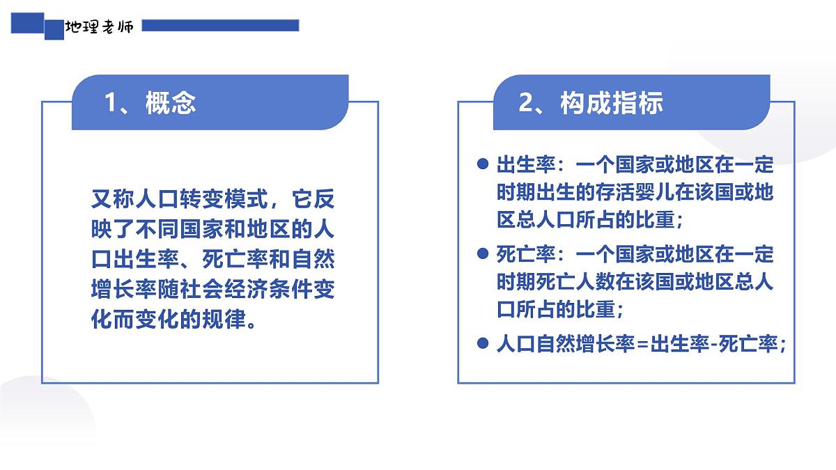人教版2025高中地理必修二1.4人口增长模式和人口问题 课件第7页
