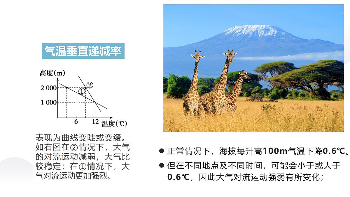 人教版2025高中地理必修一2.2 大气的受热过程与大气运动1 课件第7页