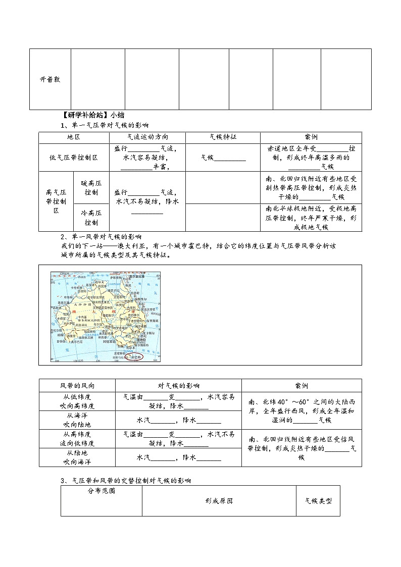 高中地理人教版2025选择性必修一3.3气压带风带对气候的影响 学案第3页