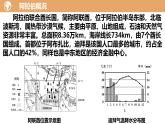 高中地理人教版2025選擇性必修一阿聯(lián)酋“造山引雨”是否可行 課件