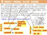 高中地理人教版2025選擇性必修一阿聯(lián)酋“造山引雨”是否可行 課件