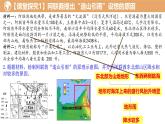 高中地理人教版2025選擇性必修一阿聯(lián)酋“造山引雨”是否可行 課件