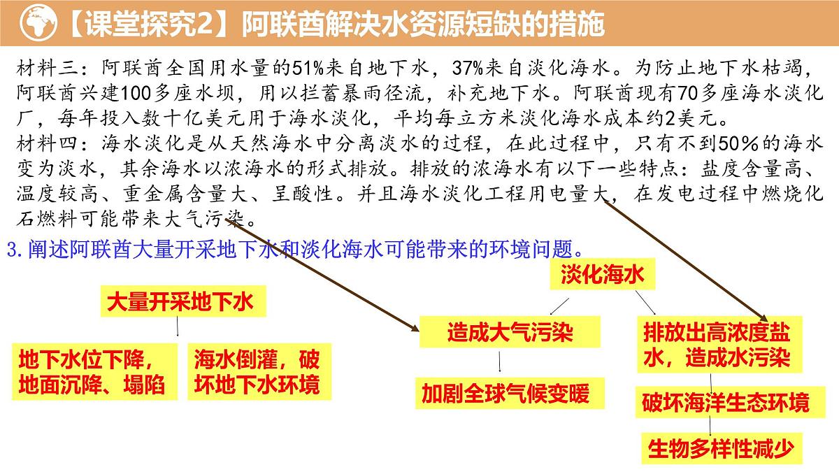 高中地理人教版2025选择性必修一阿联酋“造山引雨”是否可行 课件第5页