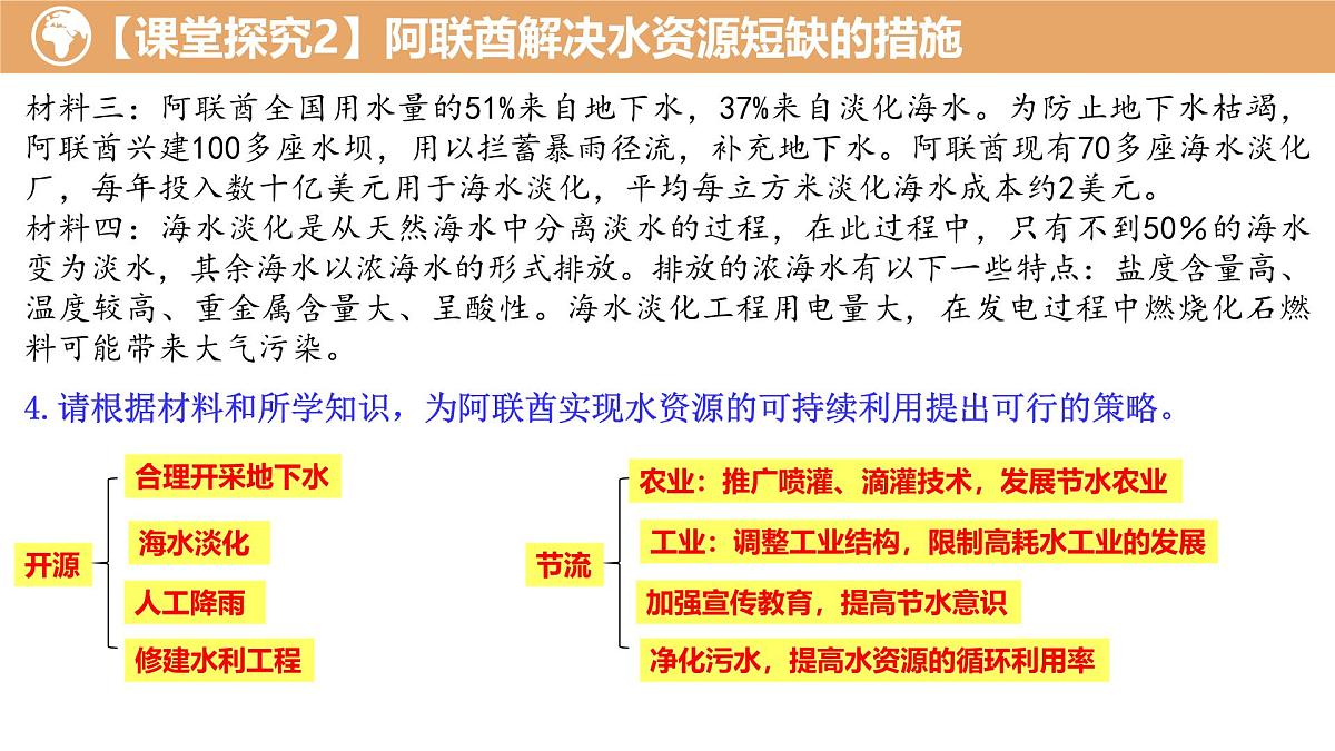 高中地理人教版2025选择性必修一阿联酋“造山引雨”是否可行 课件第6页