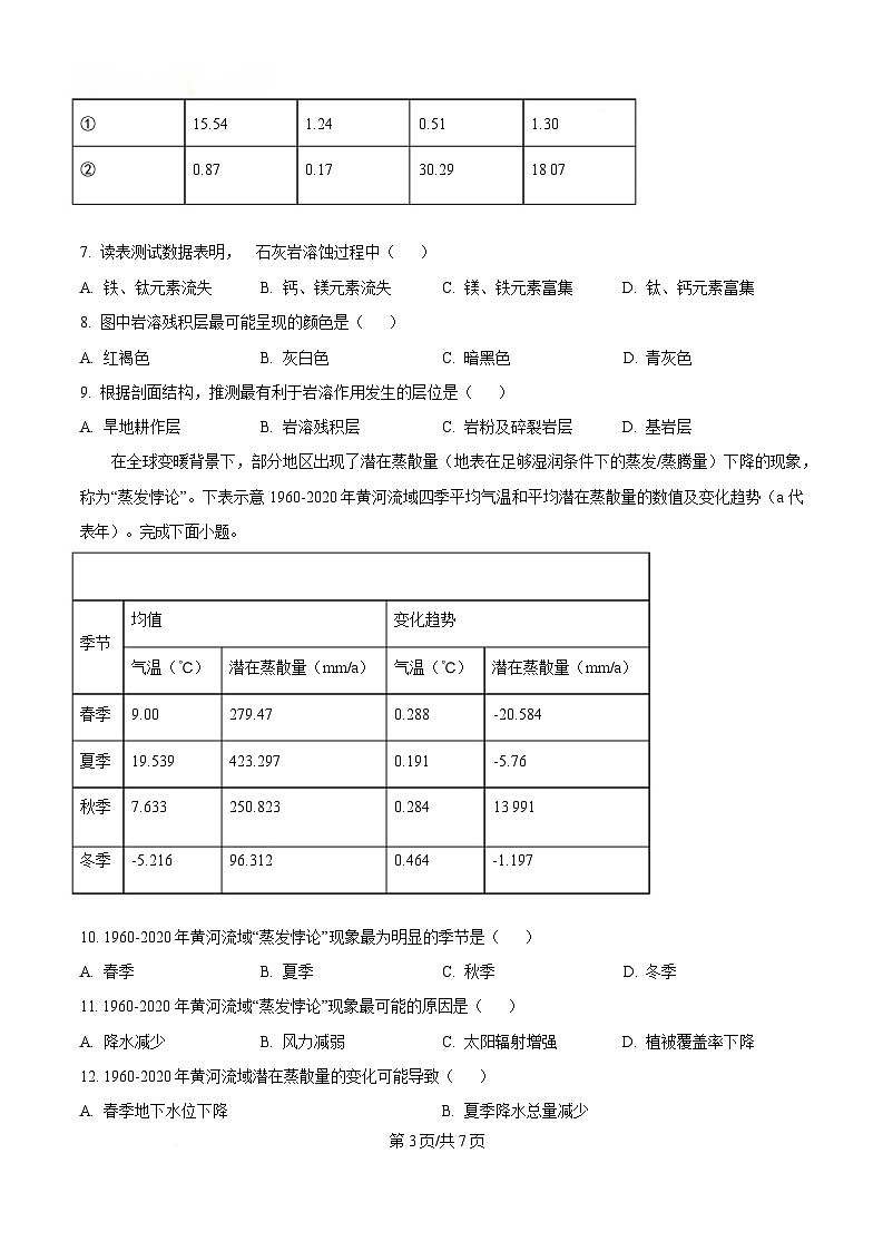 四川省成都市石室中学2025届高三下学期三诊模拟地理试卷（原卷版）第3页