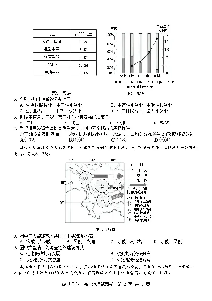 浙江省A9协作体2024-2025学年高二下学期4月期中联考地理试题（Word版附答案）第2页