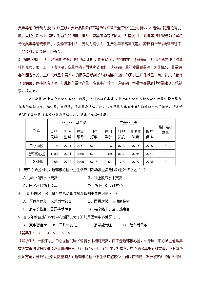 2025年高考第三次模拟考试卷：地理（四川卷）（解析版）第2页