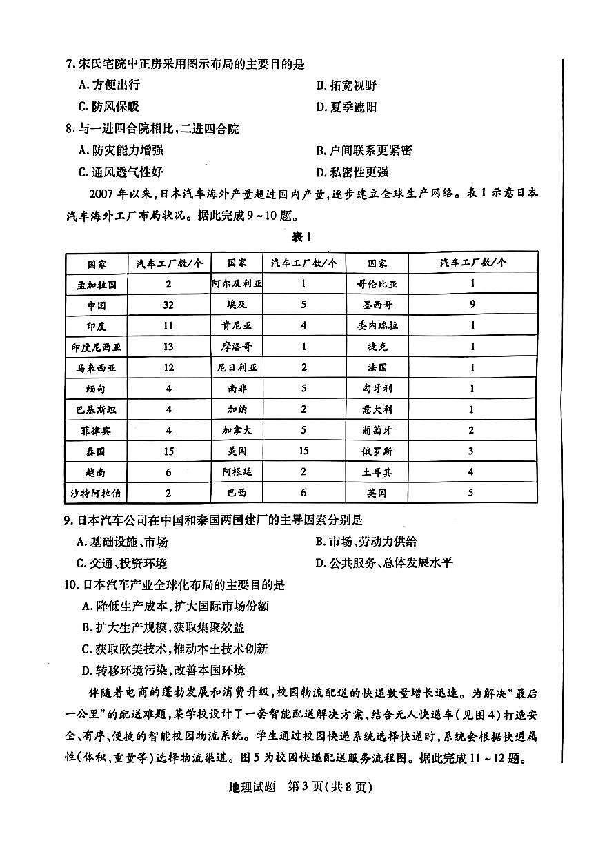 河南省南阳六校2024-2025学年高一下学期期中考试地理试题（PDF版附解析）第3页