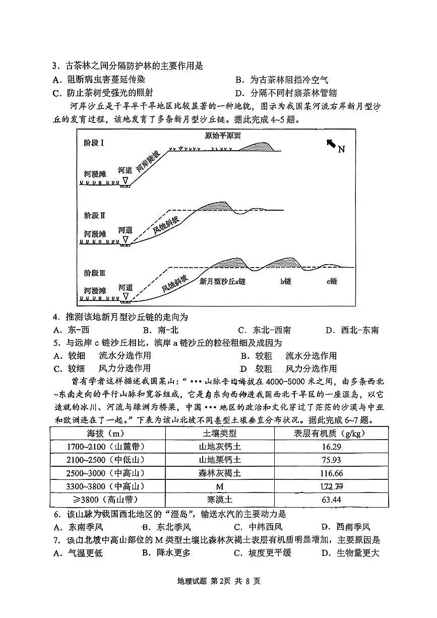 山东省泰山教育联盟2025届高三高考模拟第二次模拟-地理试题+答案第2页