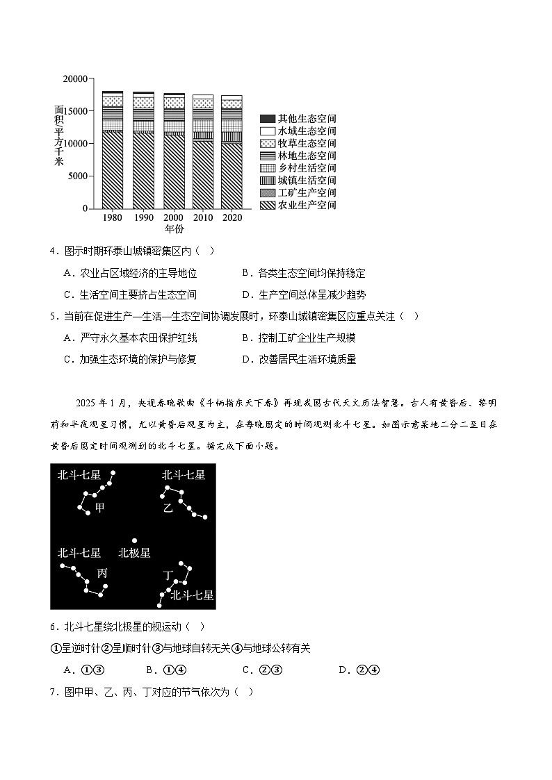 河北省2025届高三下学期4月省级联测考试（预测卷Ⅱ）地理试卷（Word版附答案）第2页