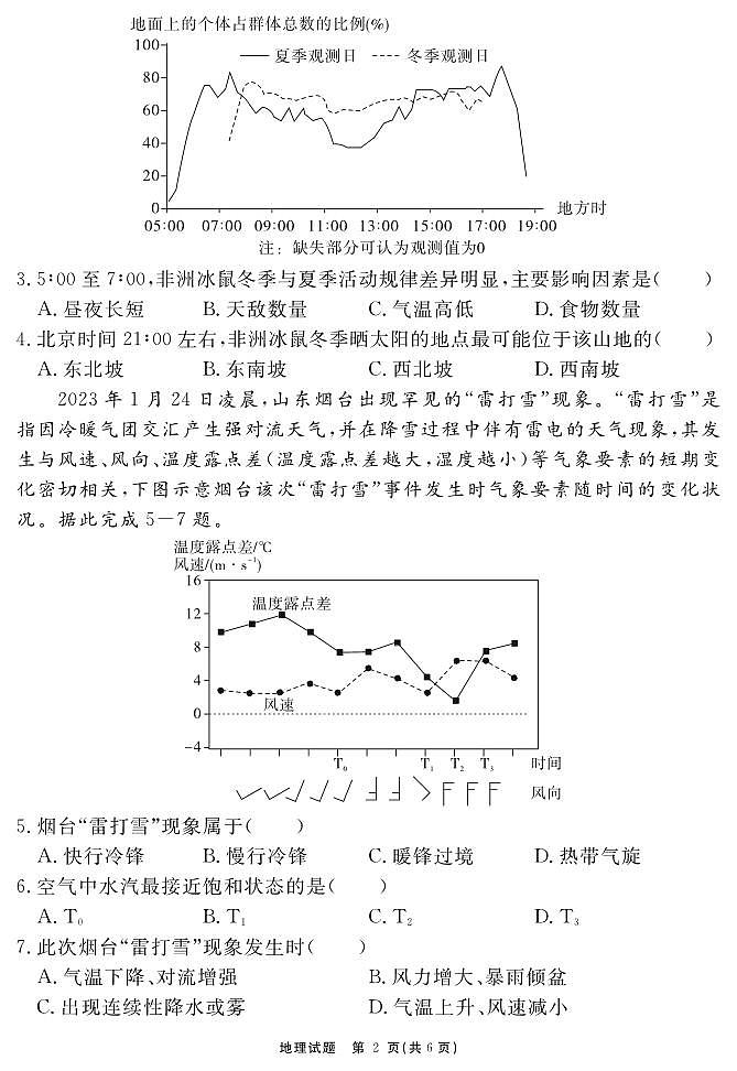 安徽省合肥一六八中学2023-2024学年高三上学期名校名师测评卷（四）地理试卷（含答案）第2页