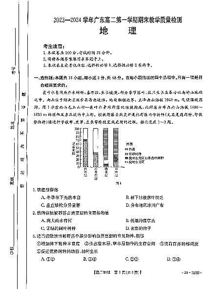 广东省部分名校2023-2024学年高二上学期期末 地理试卷（含答案）第1页