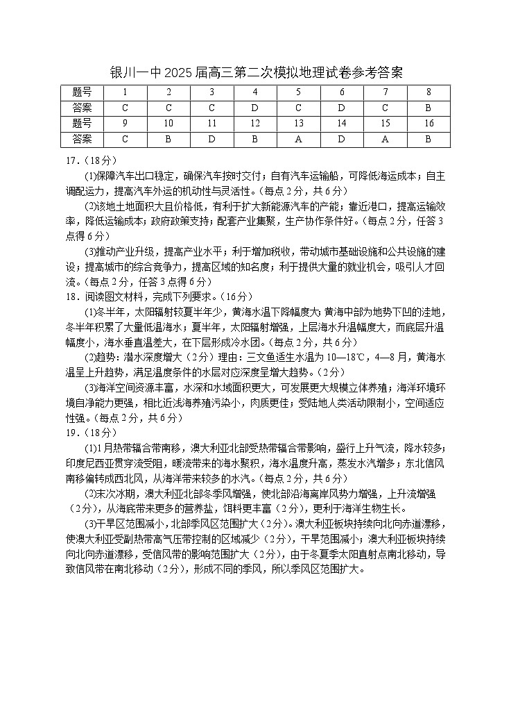2025届高三第二次模拟地理试卷答案第1页