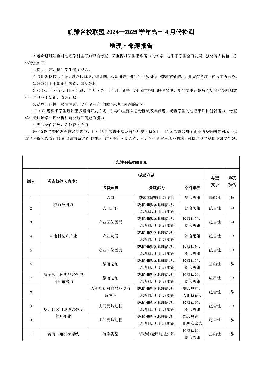 皖豫名校联盟2024-2025学年高三4月份检测地理命题报告第1页