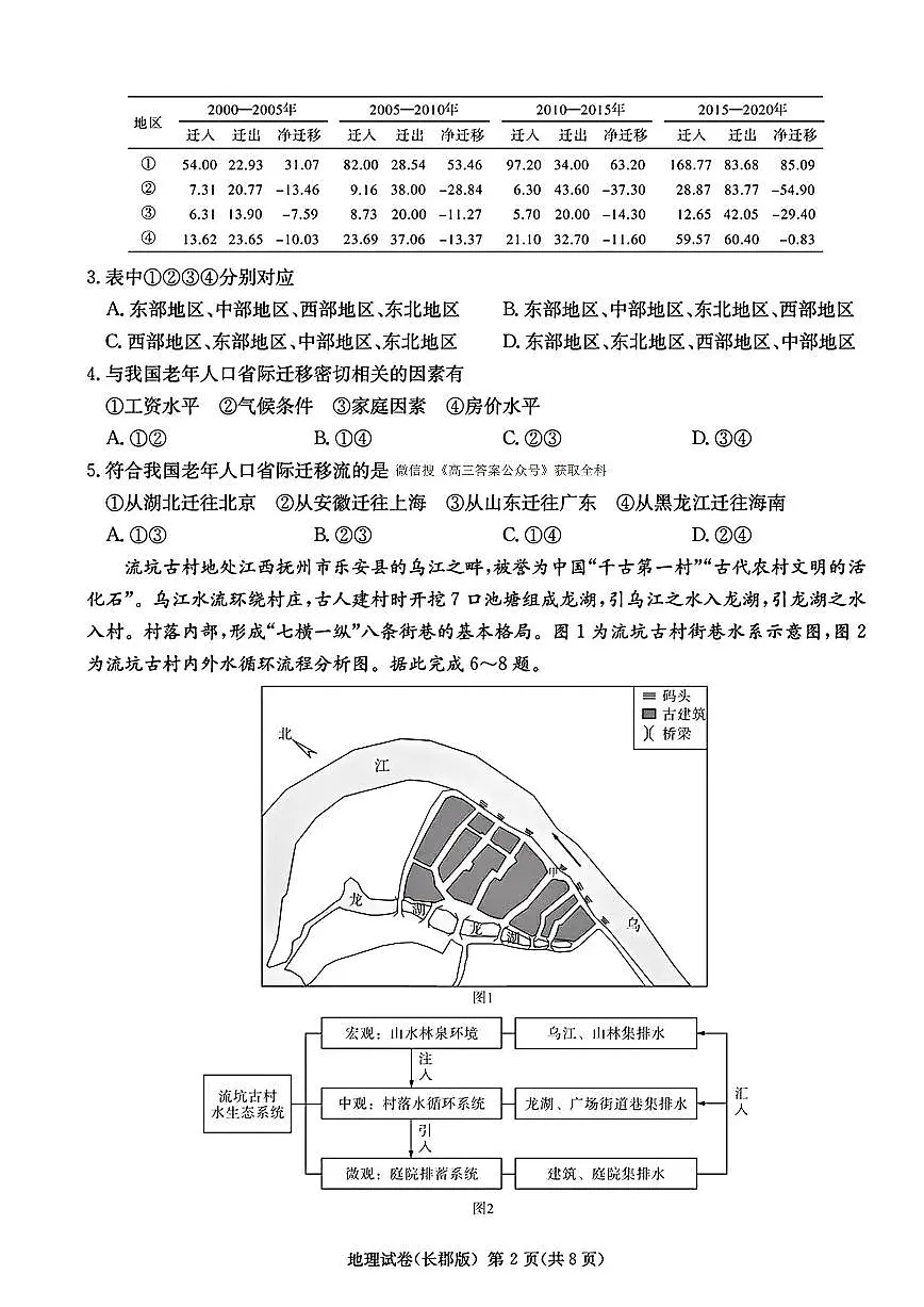 地理第2页