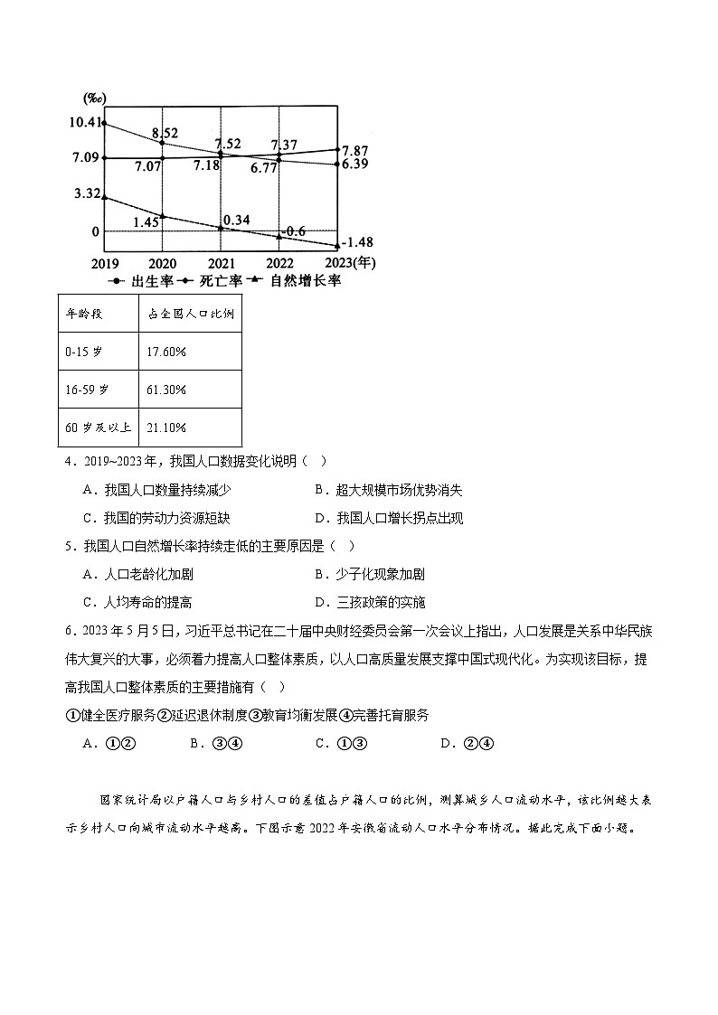 福建省龙岩市一级校联盟2024-2025学年高一下学期4月期中考联考地理试卷（Word版附答案）第2页
