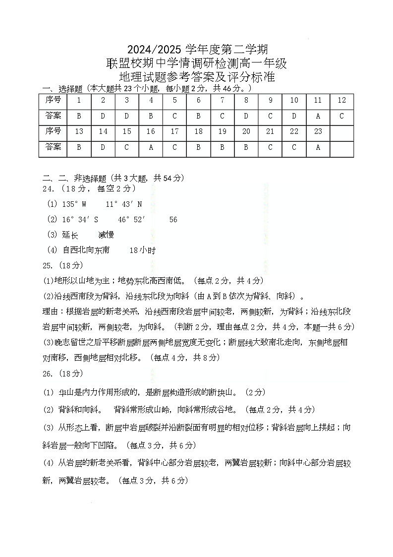 2024-2025第二学期联盟校高一期中考试地理答案及评分标准第1页