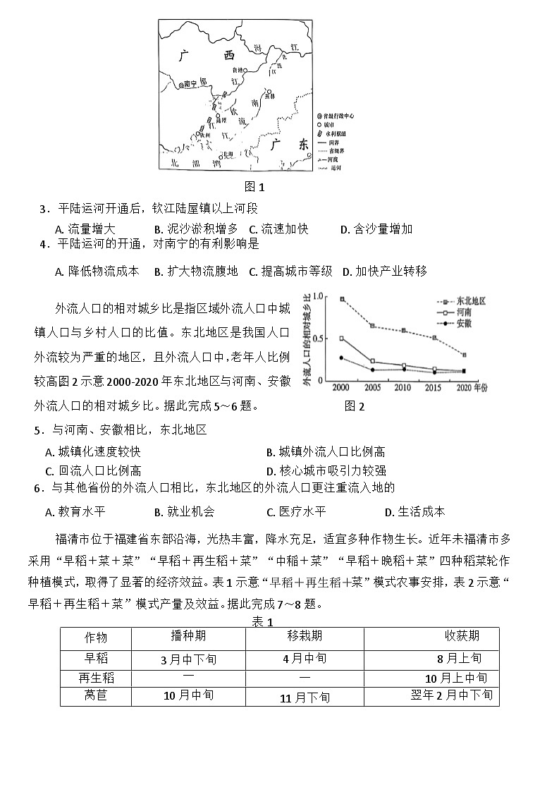 2025届广东省高三下学期二模地理试题（文字版 有答案）第2页