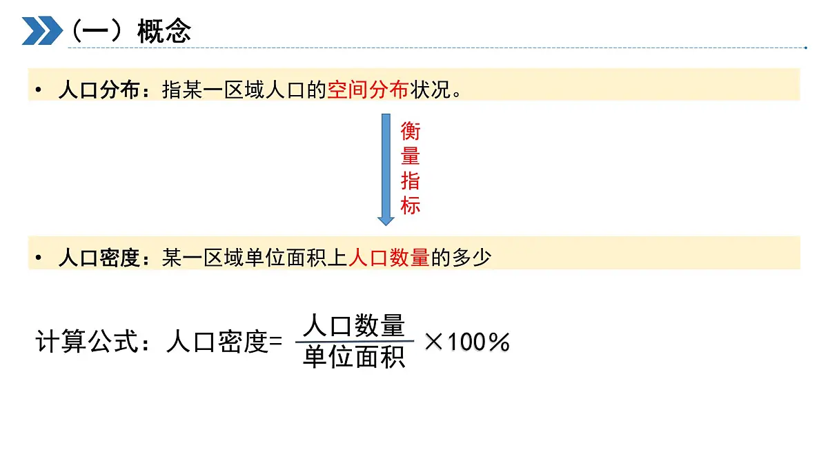 1.1 《人口分布》课件 2024-2025学年人教版高中地理必修二第2页