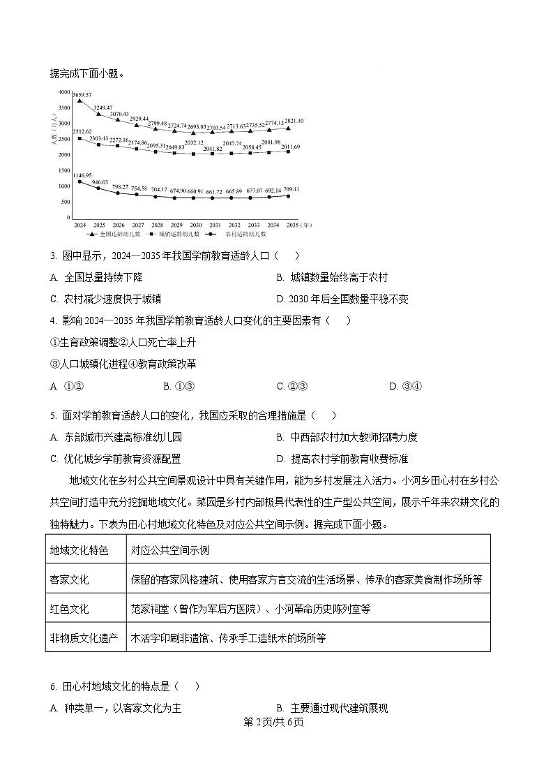 湖南省名校教育联盟2024-2025学年高一下学期4月期中联考地理试题（原卷版）第2页