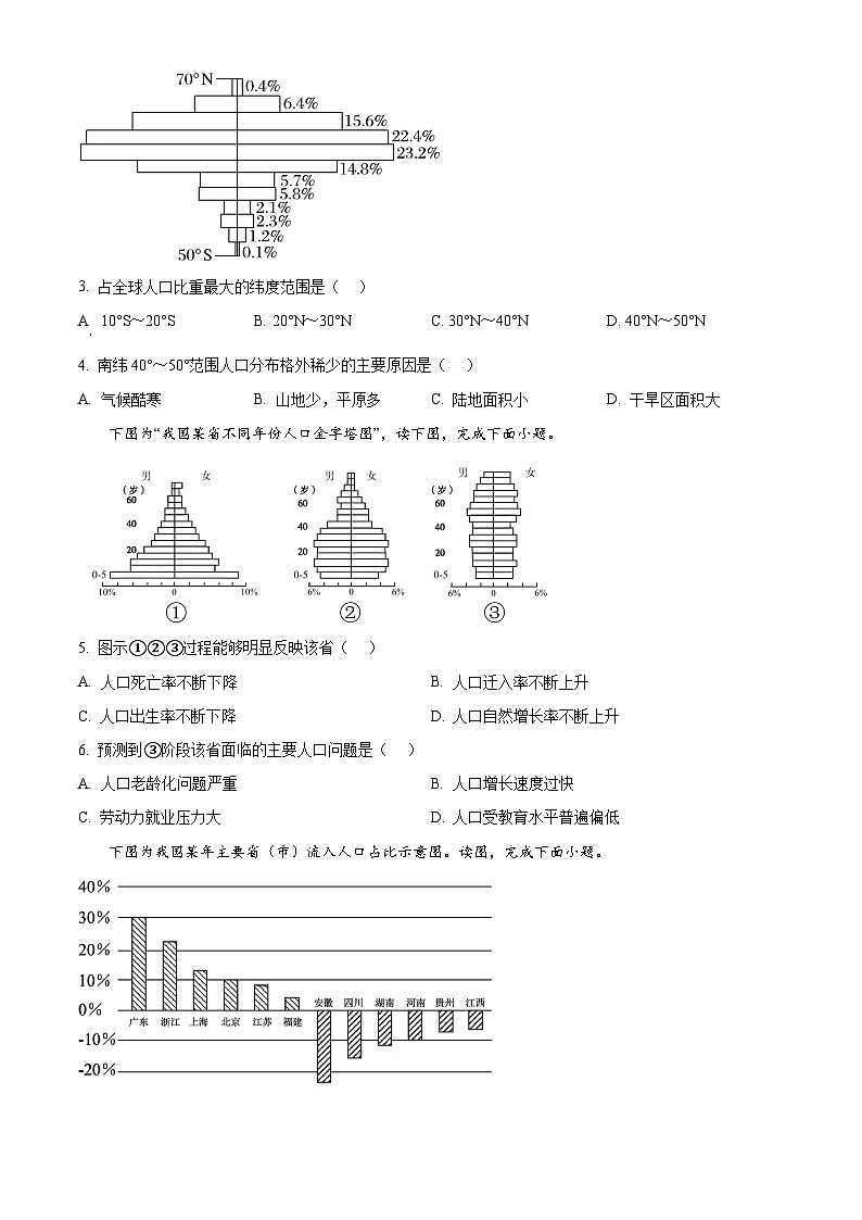 安徽省马鞍山中加双语学校2024-2025学年高一下学期第一次月考地理试题（原卷版+解析版）第2页