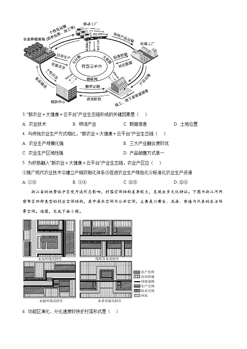 安徽师范大学附属中学2024-2025学年高三下学期4月质量检测地理试题（原卷版+解析版）第2页